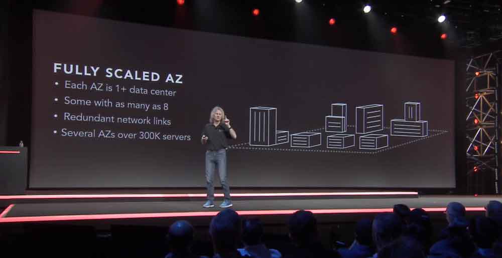 Plus de 50 data centers AWS dans le monde