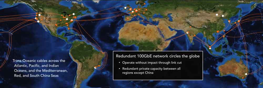 Réseau privé mondial AWS