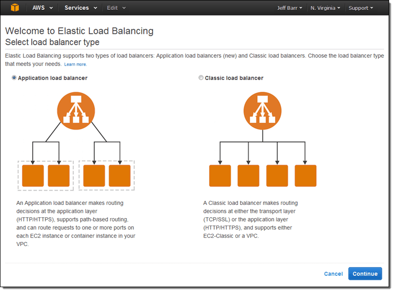 Découvrez Laws Application Load Balancer Le Blog Dalter Way