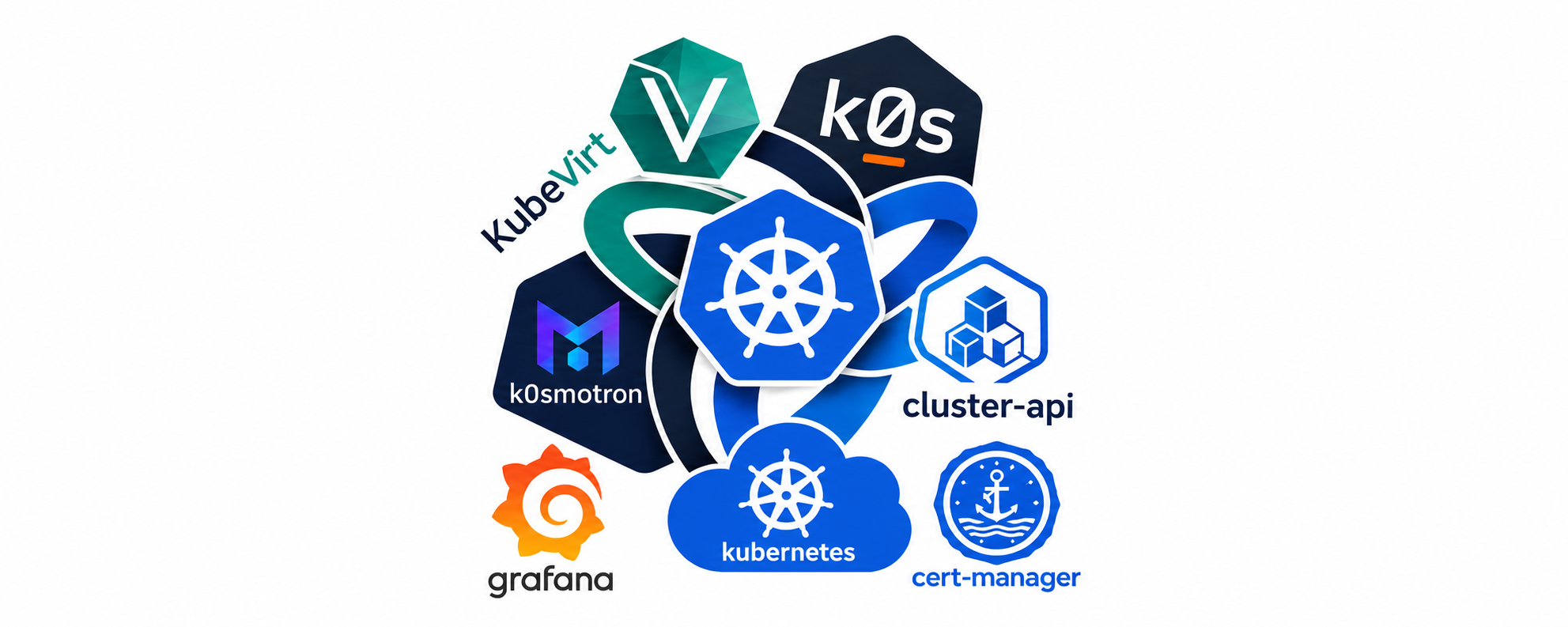thumbernail Kubernetes