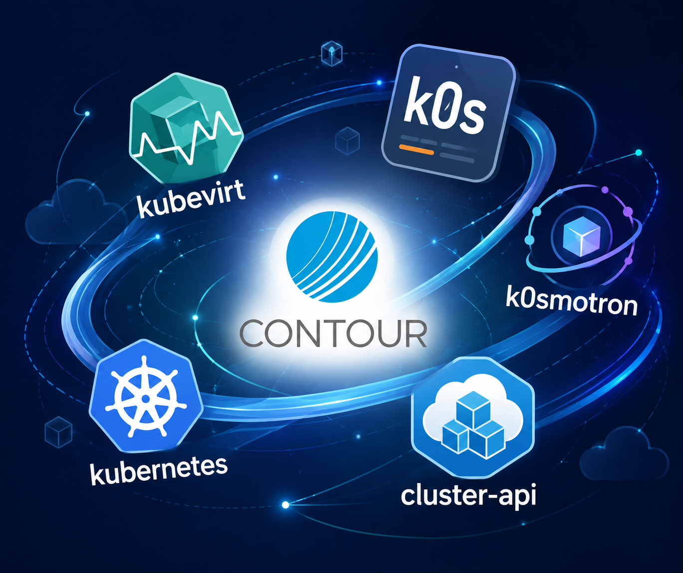 thumbernail Kubernetes