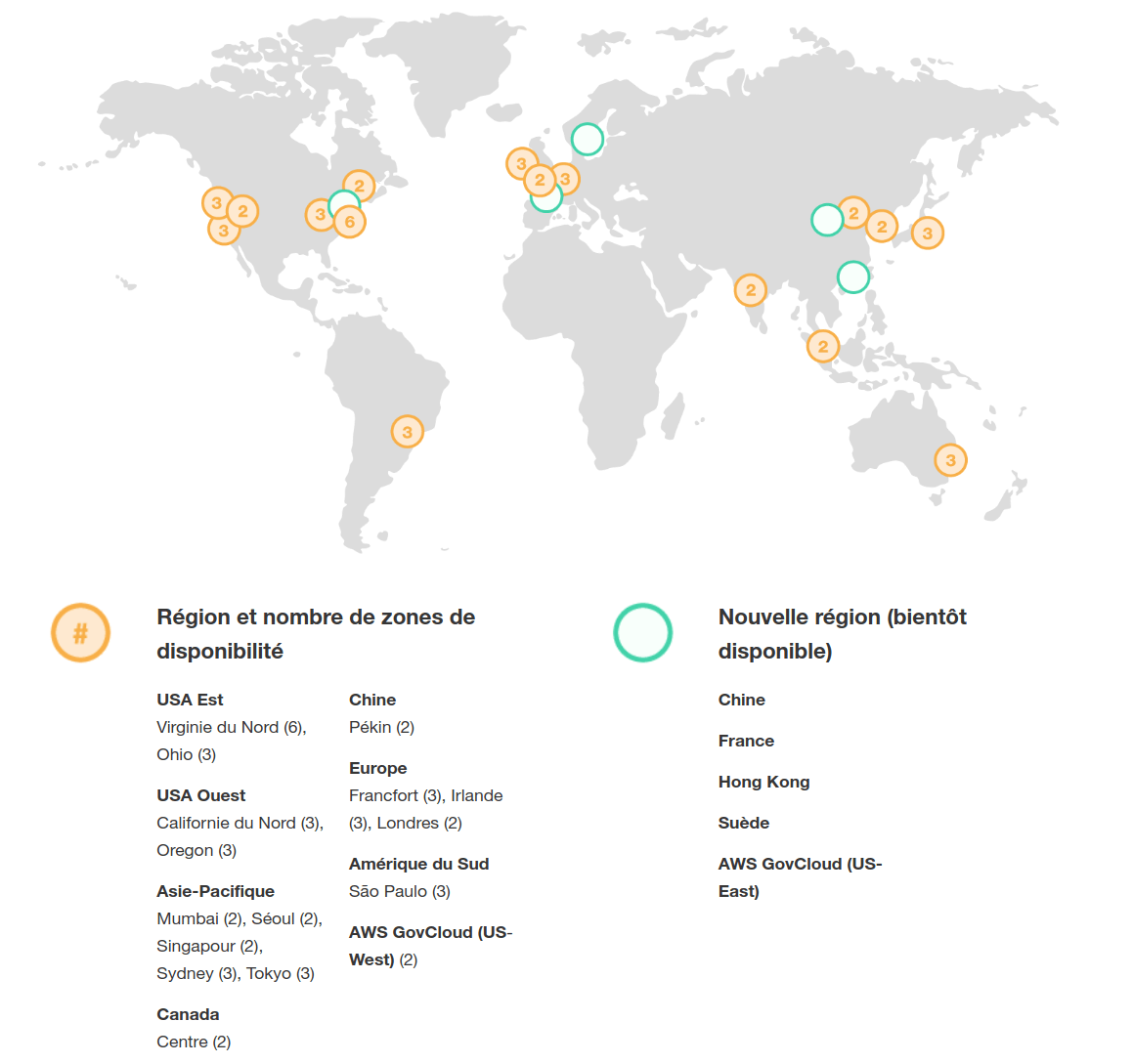 Présence Mondiale AWS